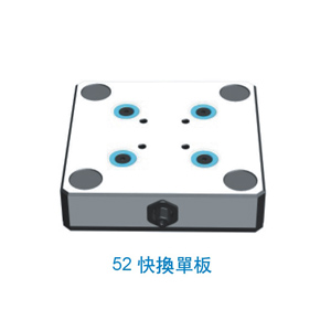 零點定位快換系統 B6